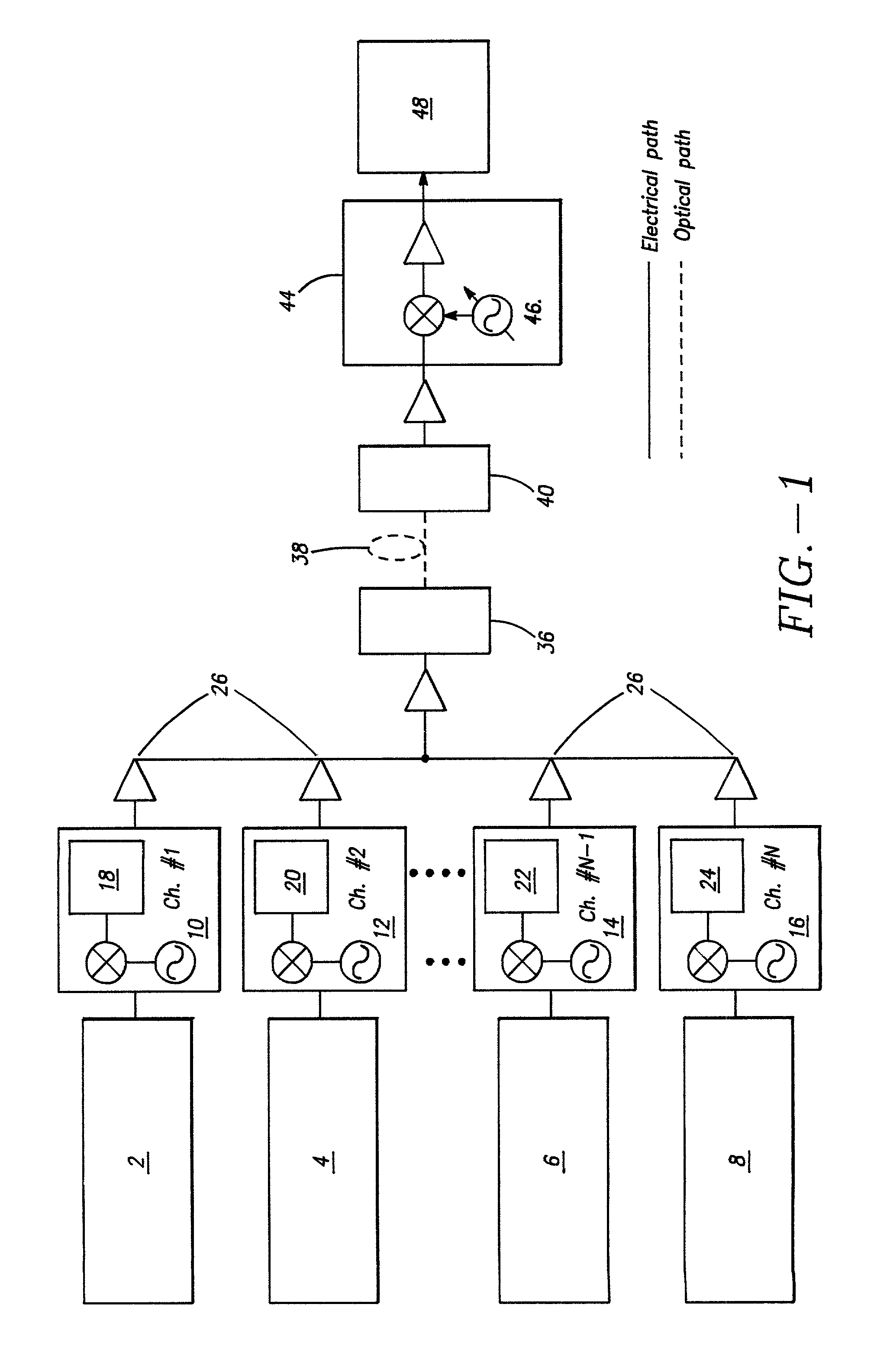 Method and apparatus for interleaved optical single sideband modulation