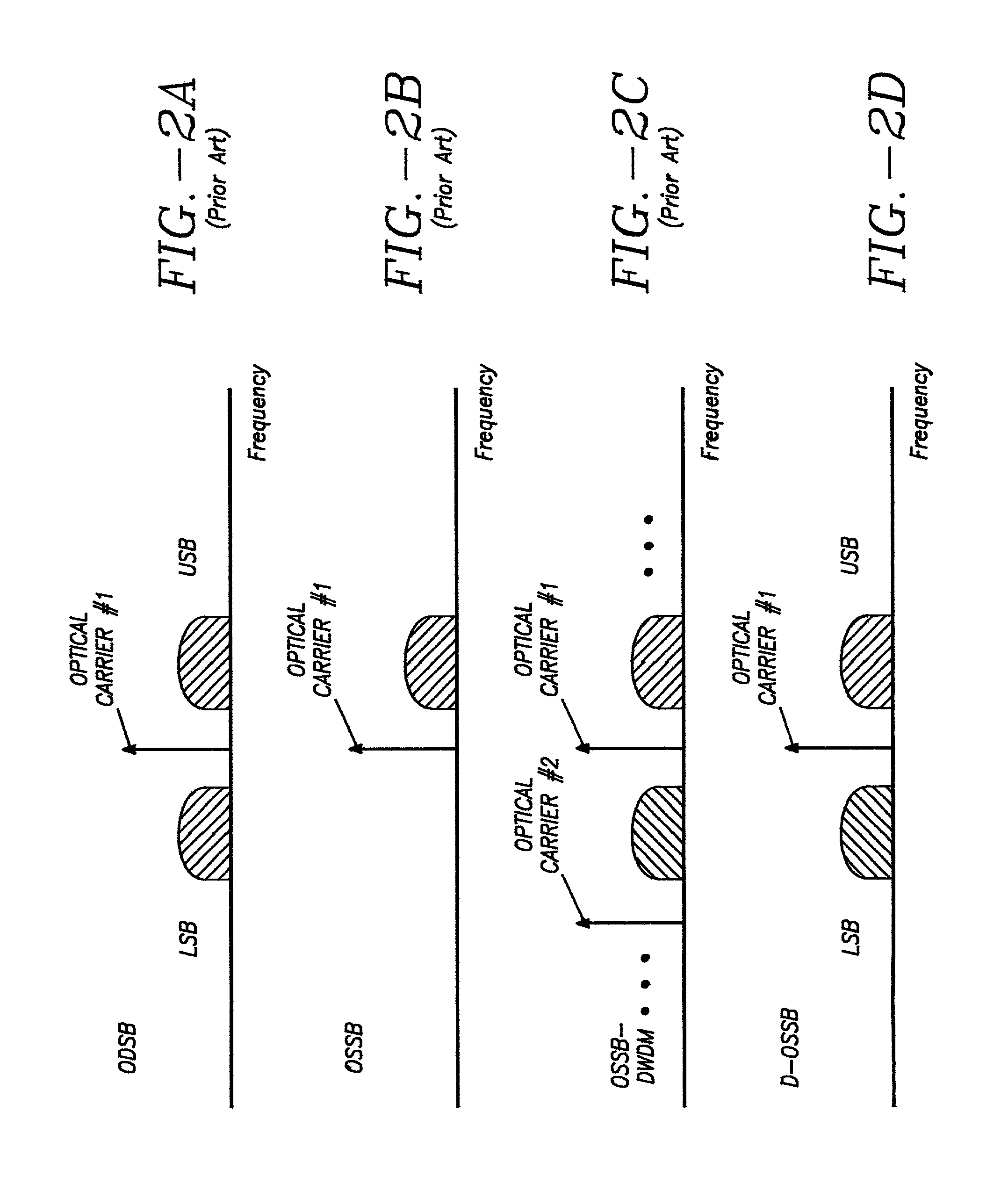 Method and apparatus for interleaved optical single sideband modulation