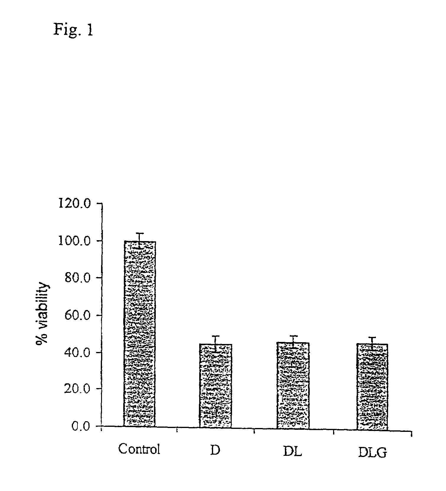 Compositions and methods for the targeted delivery of agents to treat liver cancer