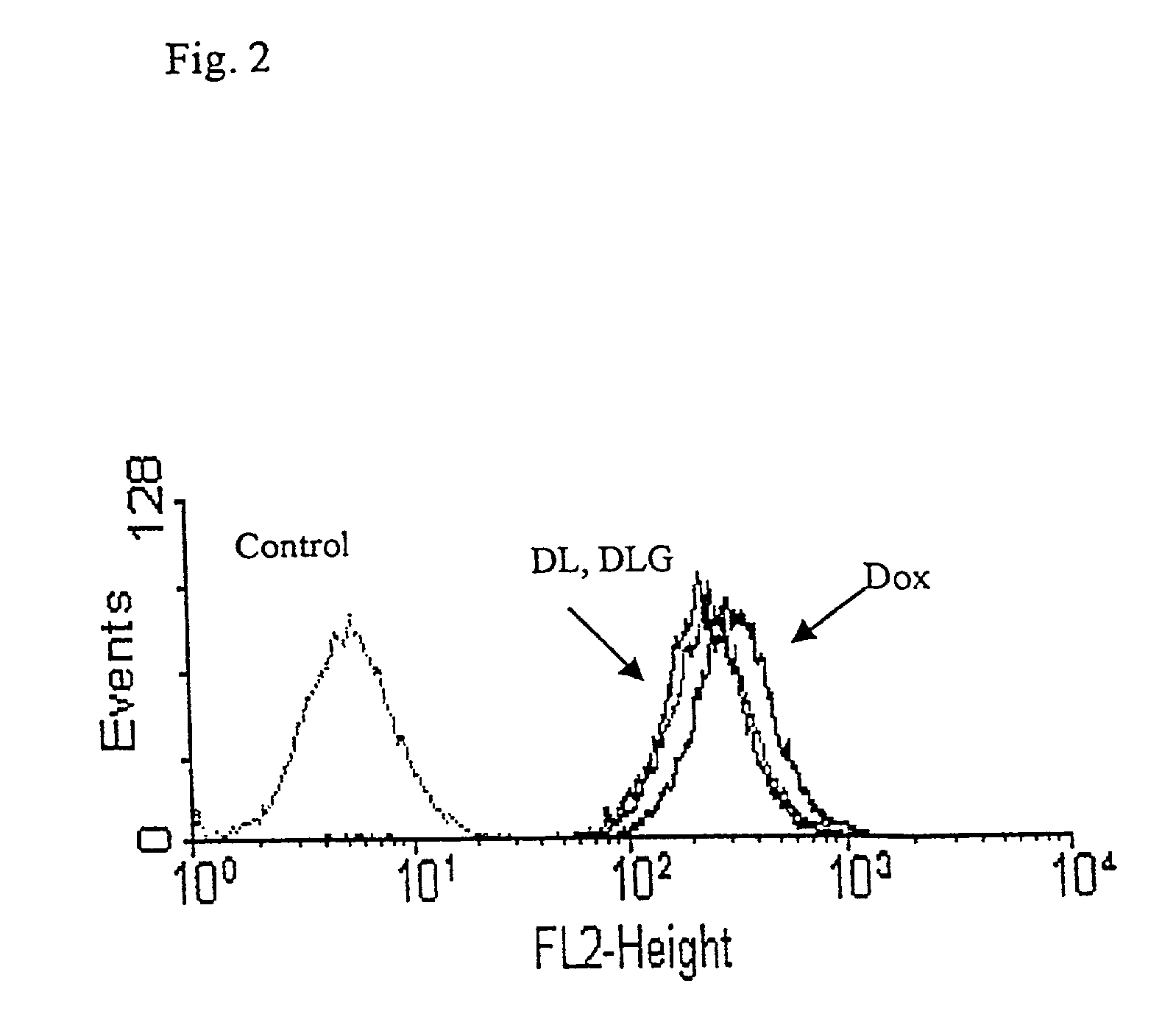 Compositions and methods for the targeted delivery of agents to treat liver cancer