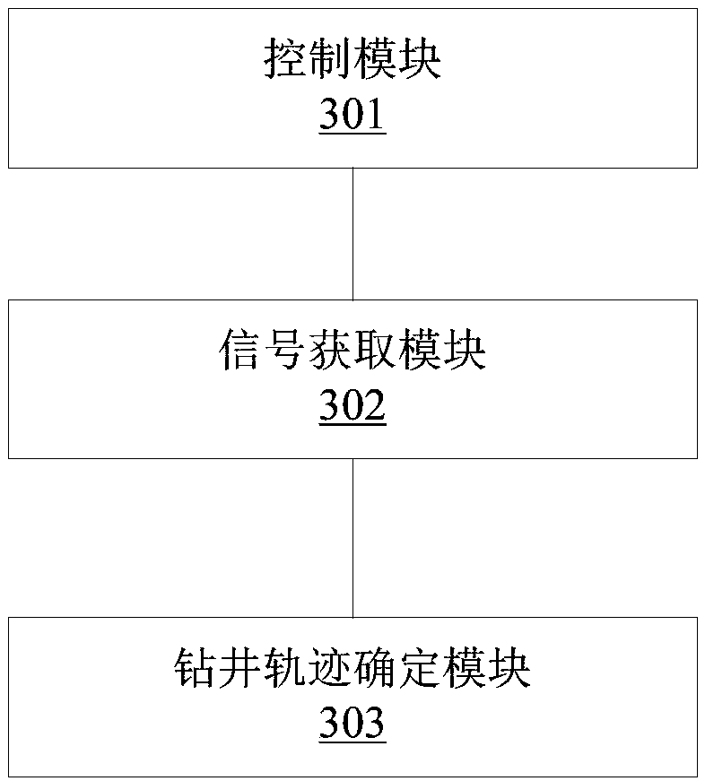 Enhanced geothermal system construction method and device based on magnetic guidance