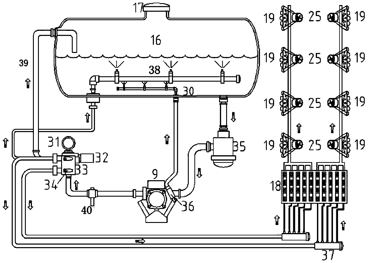 Automatic orchard variation spraying machine based on laser scanning technique