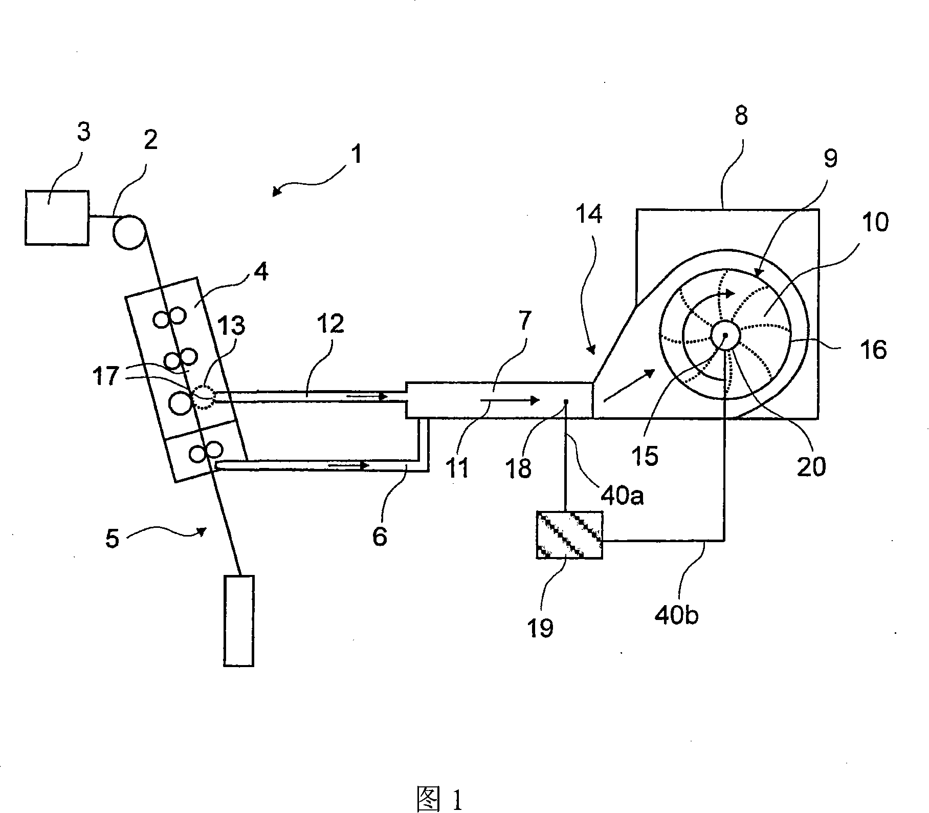 Device and method for pumping and filtering air containing dust and/or fibre on the spinning machine