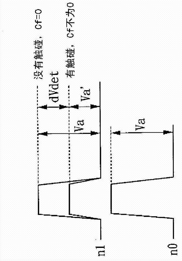 Touch sensing unit and panel with same