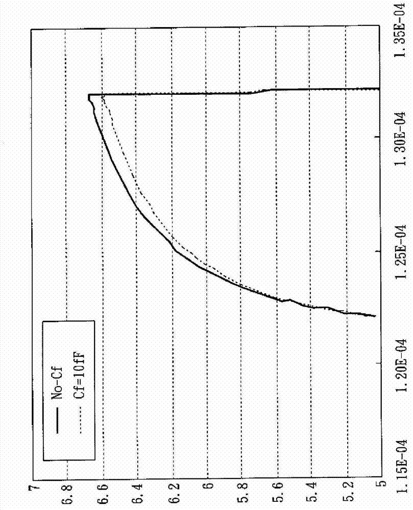 Touch sensing unit and panel with same