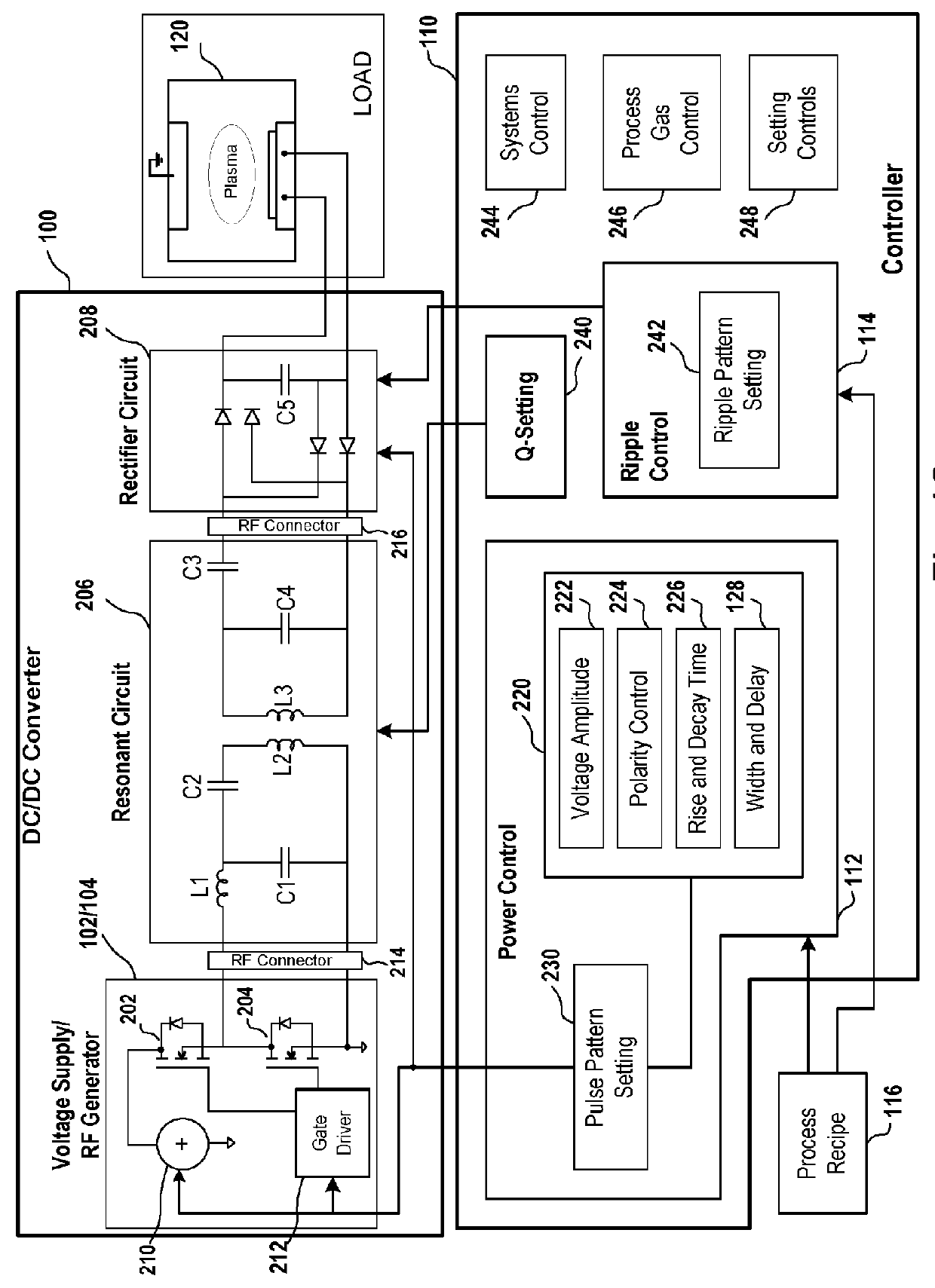 Direct current pulsing plasma systems