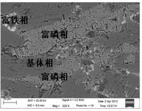 Method for improving phosphorus efficient enriching effect in phosphorus-contained steel slag