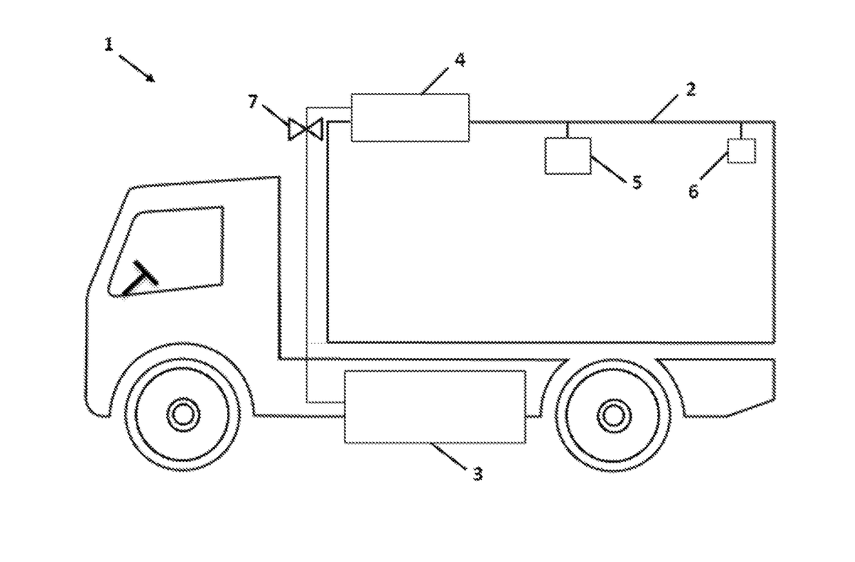 Method for regulating the temperature of the storage chamber for products of an indirect injection vehicle transporting heat-sensitive products