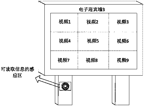 Electronic tomb and informationization cemetery management system