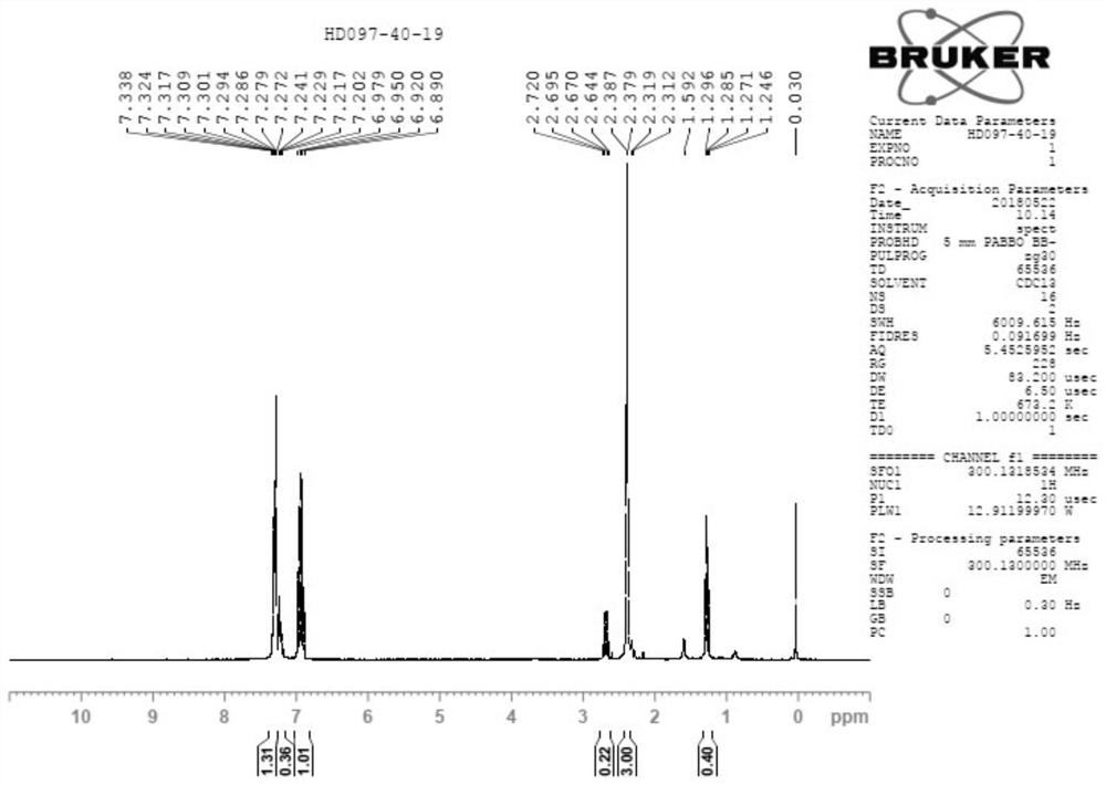 Method for preparing baloxavir intermediate and intermediate obtained by method