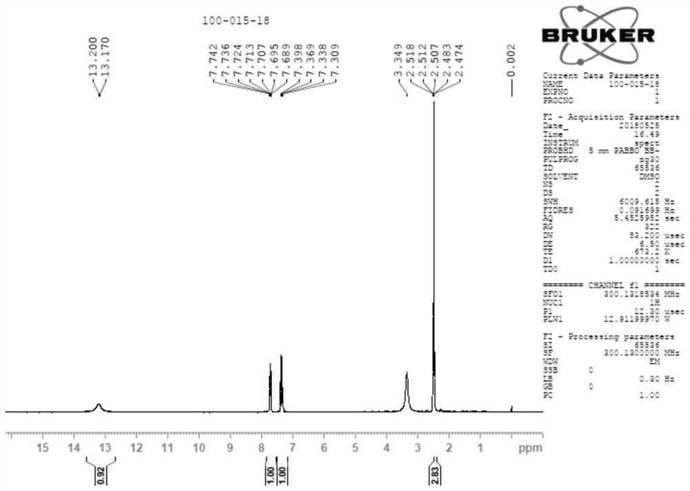 Method for preparing baloxavir intermediate and intermediate obtained by method