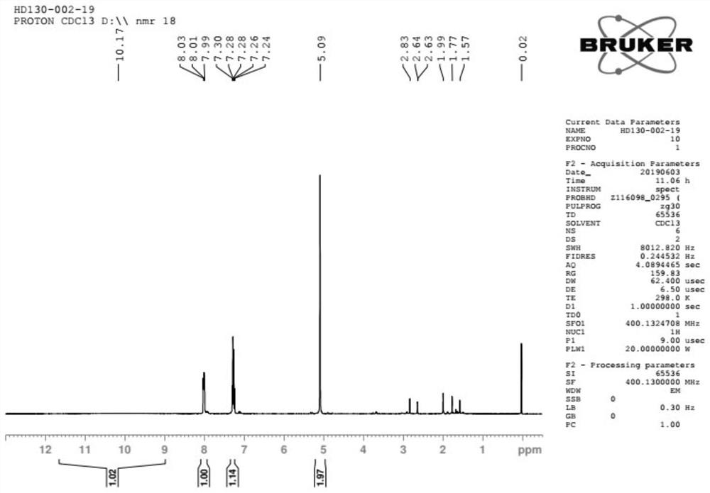 Method for preparing baloxavir intermediate and intermediate obtained by method