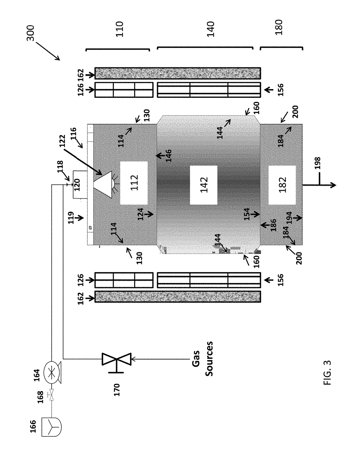 Chemical vapor deposition reactor with preheating, reaction, and cooling zones