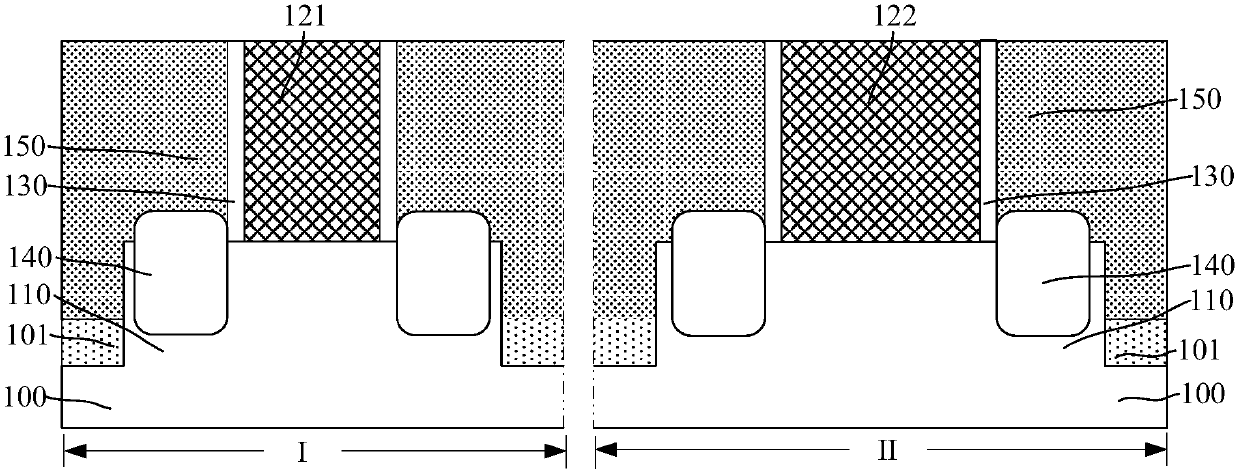 Semiconductor structure and forming method therefor