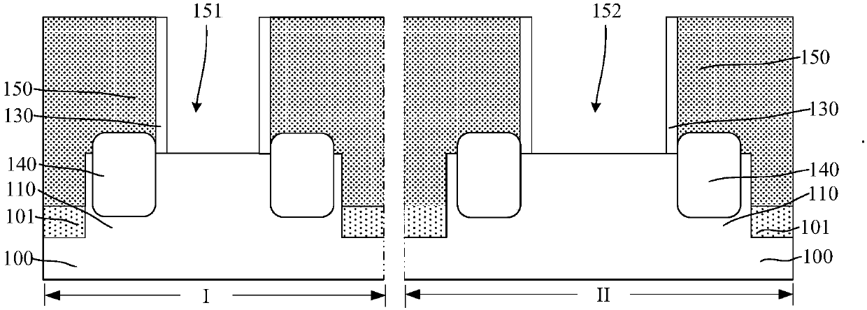 Semiconductor structure and forming method therefor