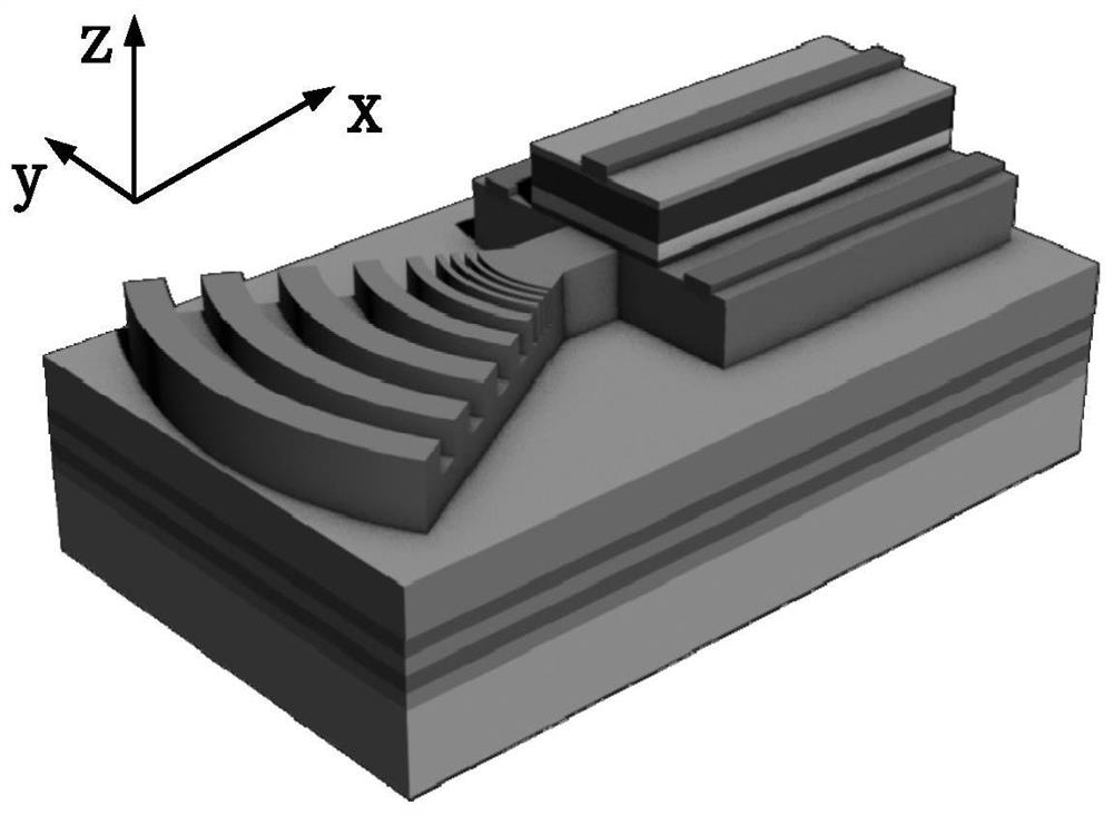 Grating coupling type Ge series near-infrared waveguide detector and preparation method thereof