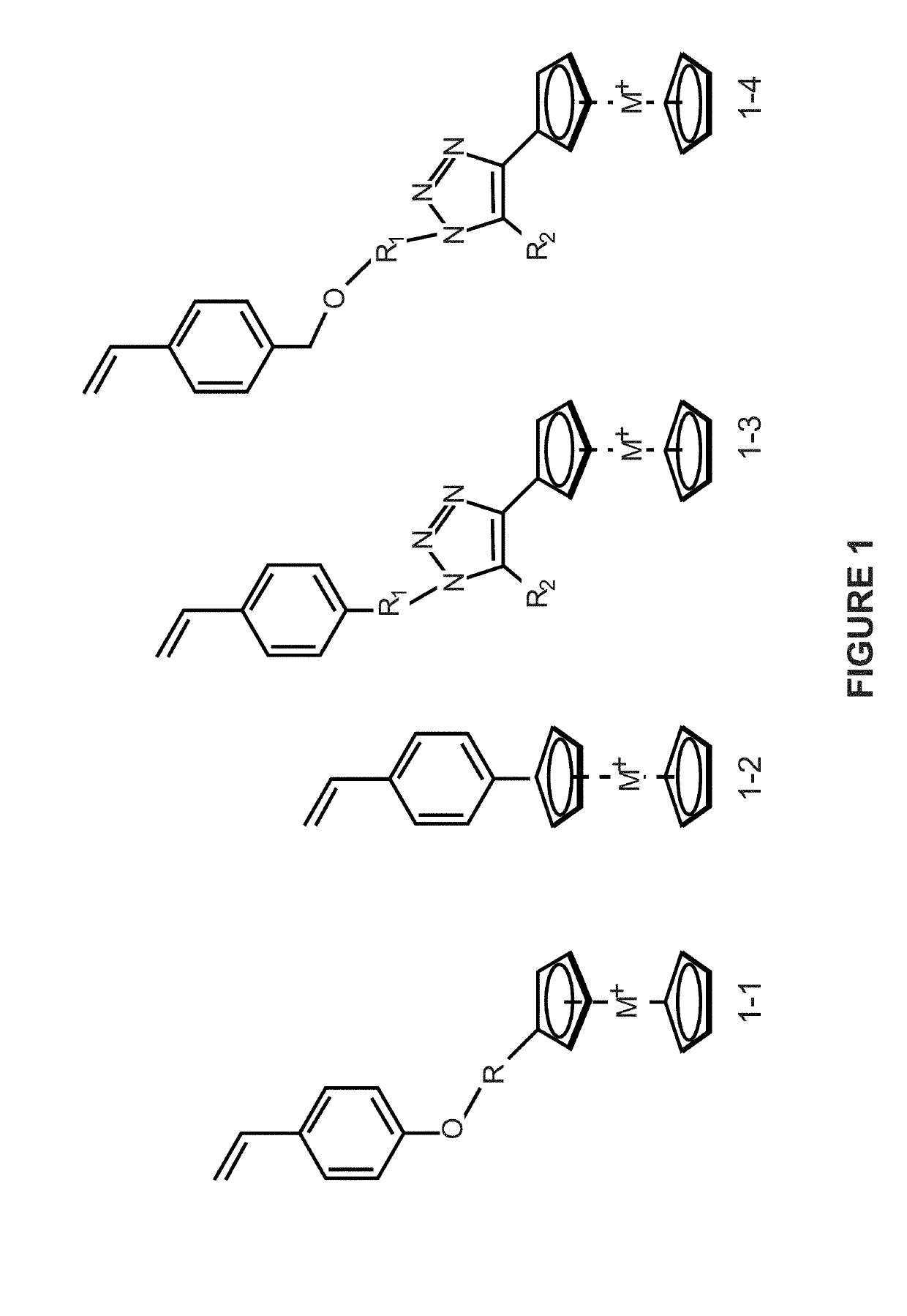 Preparation of metallocene containing cationic polymers for anion exchange applications