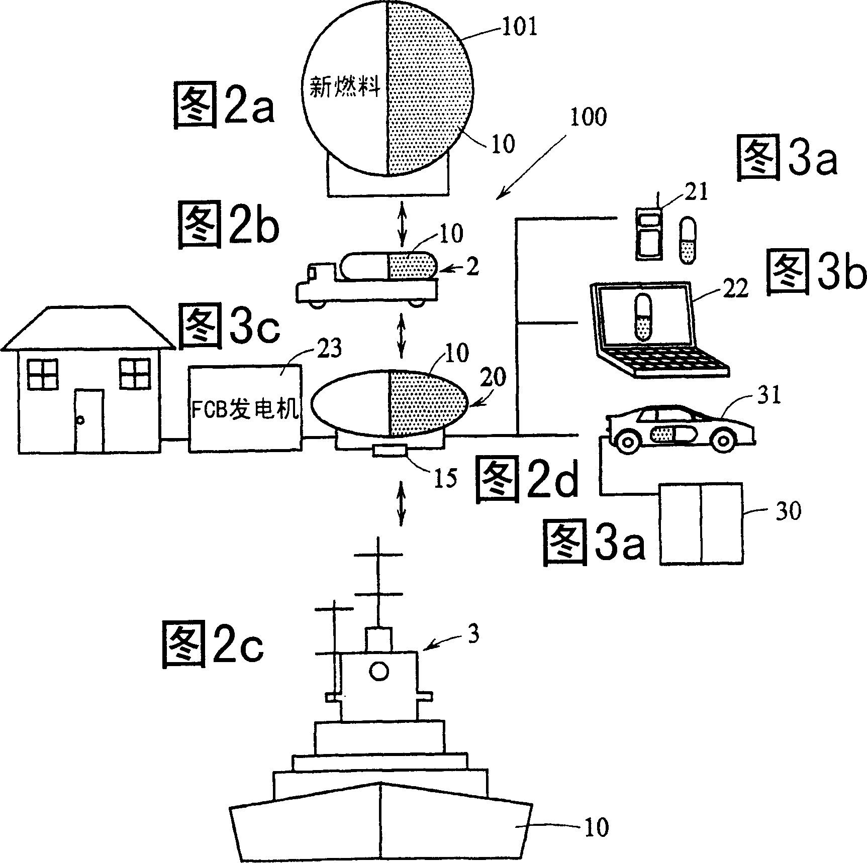 Recyclable fuel distribution, storage, delivery and supply system