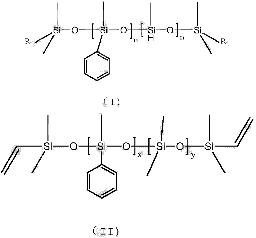 A kind of silicone elastomer gel and preparation method thereof