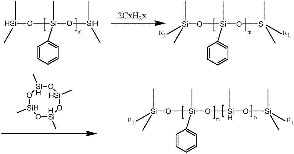 A kind of silicone elastomer gel and preparation method thereof