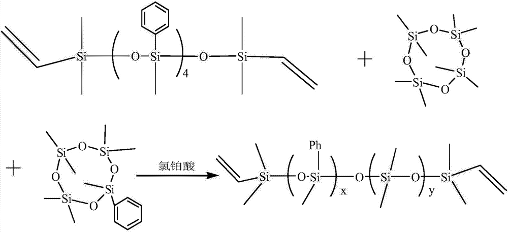 A kind of silicone elastomer gel and preparation method thereof