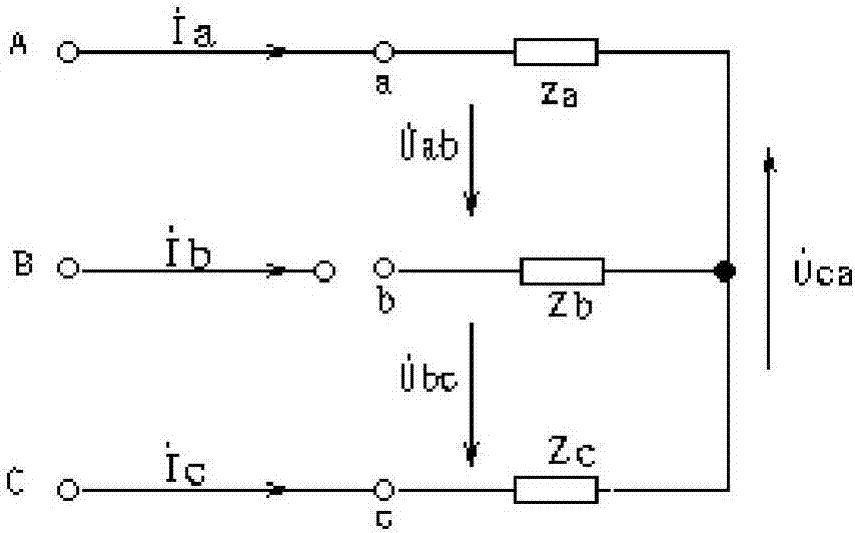 Power distribution network high voltage line single-phase line-breaking fault identification method and application