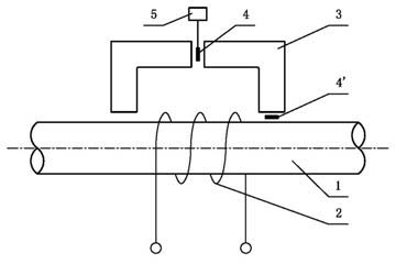 Ferromagnetic cable metal cross-sectional area loss detection method and device