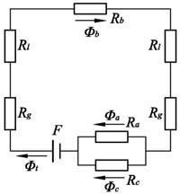 Ferromagnetic cable metal cross-sectional area loss detection method and device