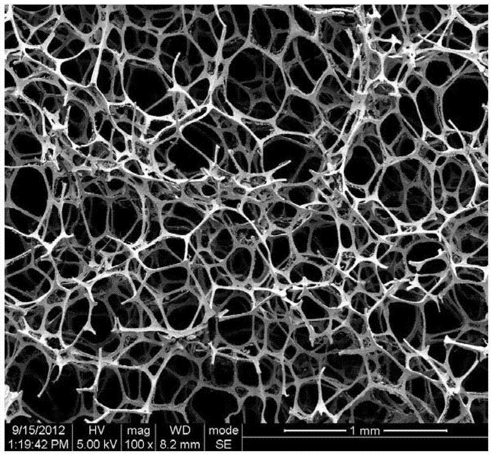 Fiber material modified melamine formaldehyde foam and preparation method thereof