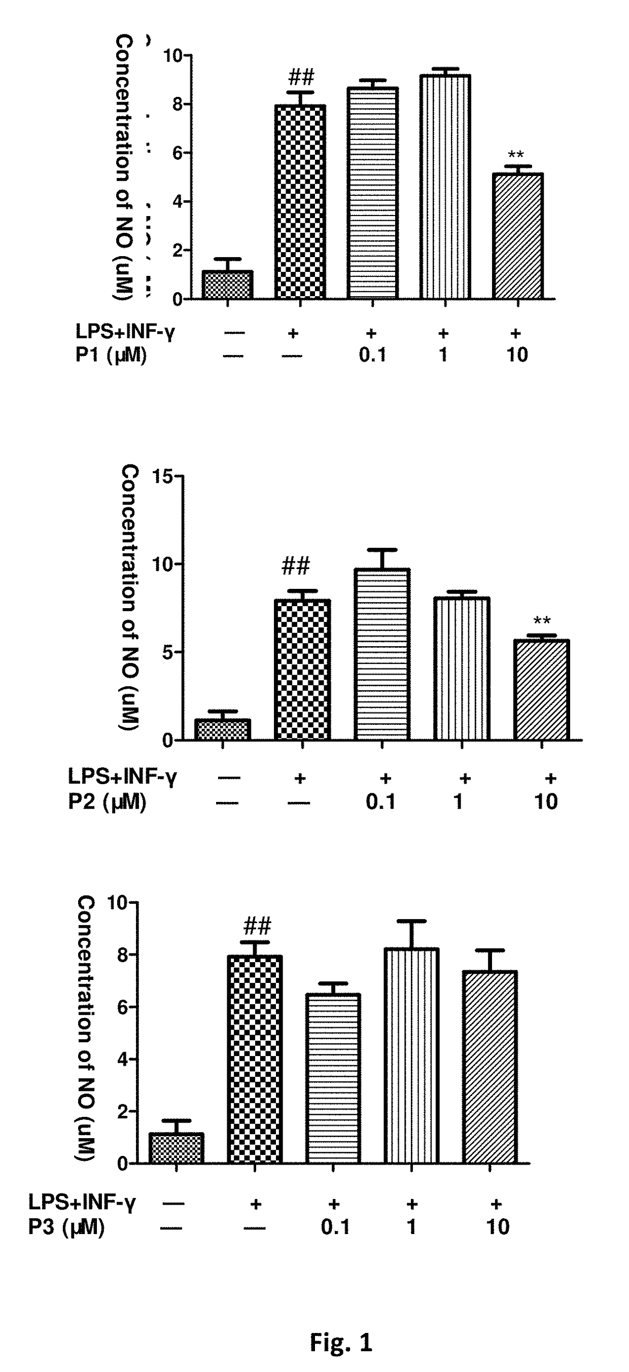 Flavanone derivatives, and preparation method and use thereof