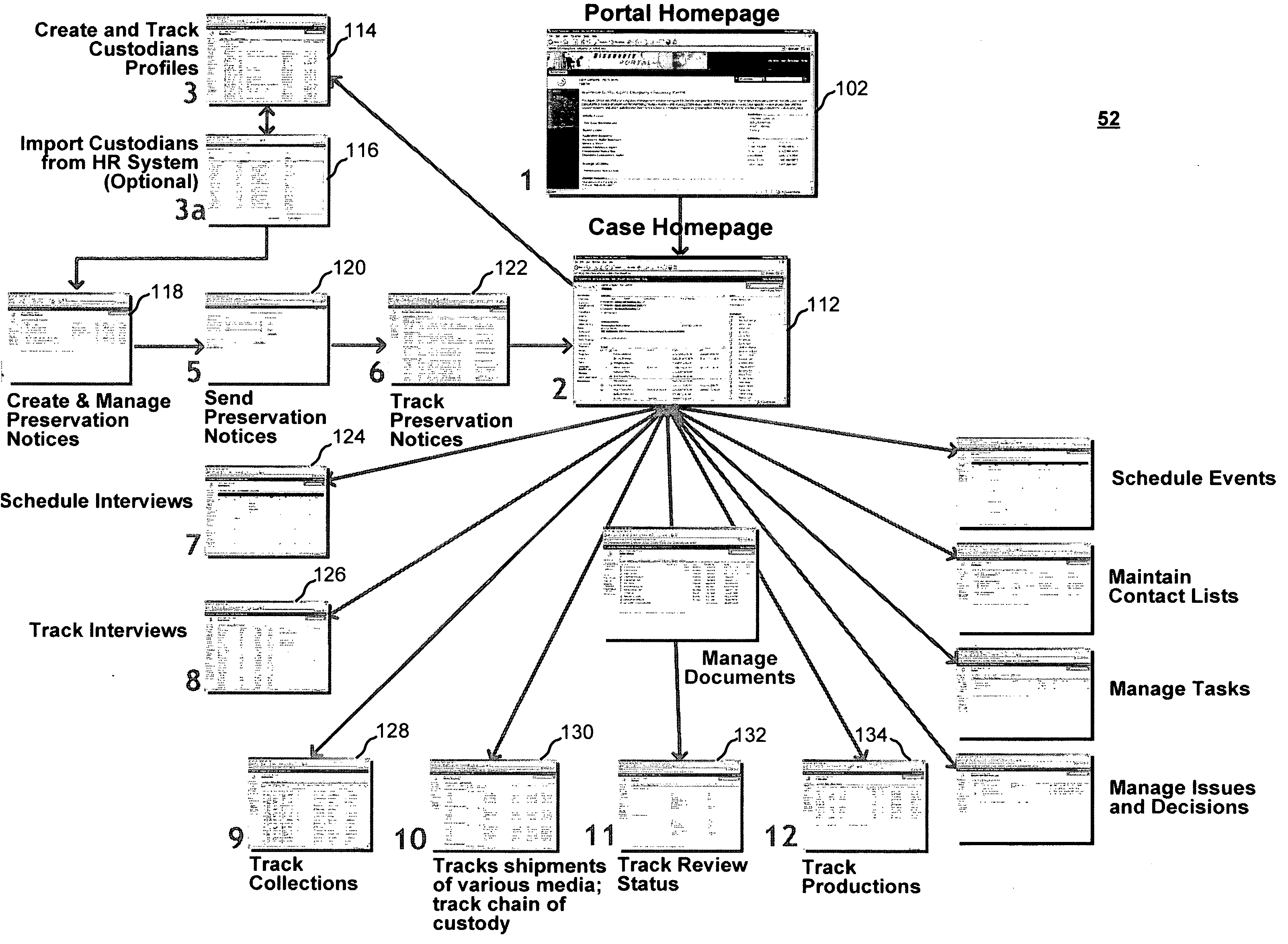 System and method for providing a web portal for managing litigation activities