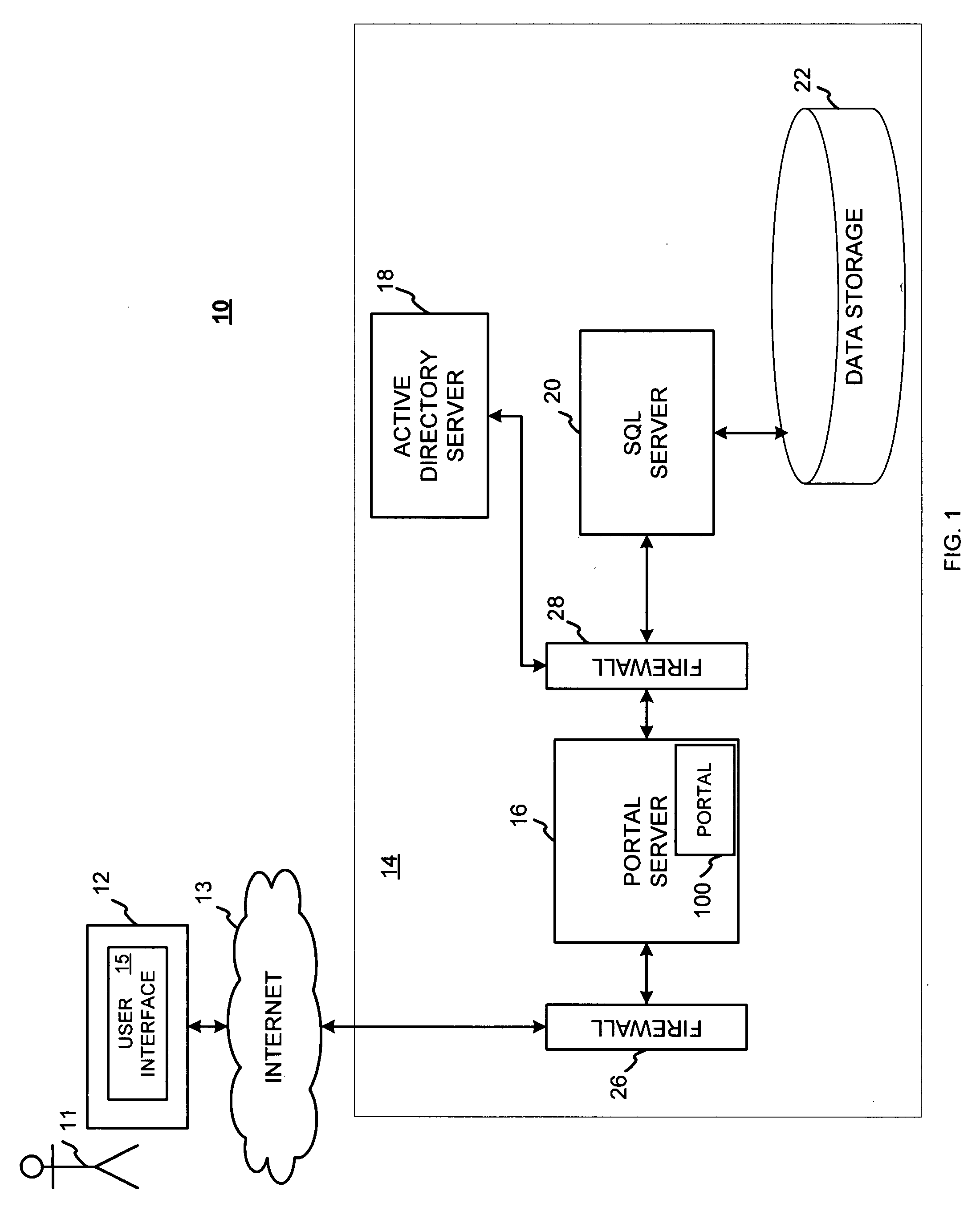 System and method for providing a web portal for managing litigation activities