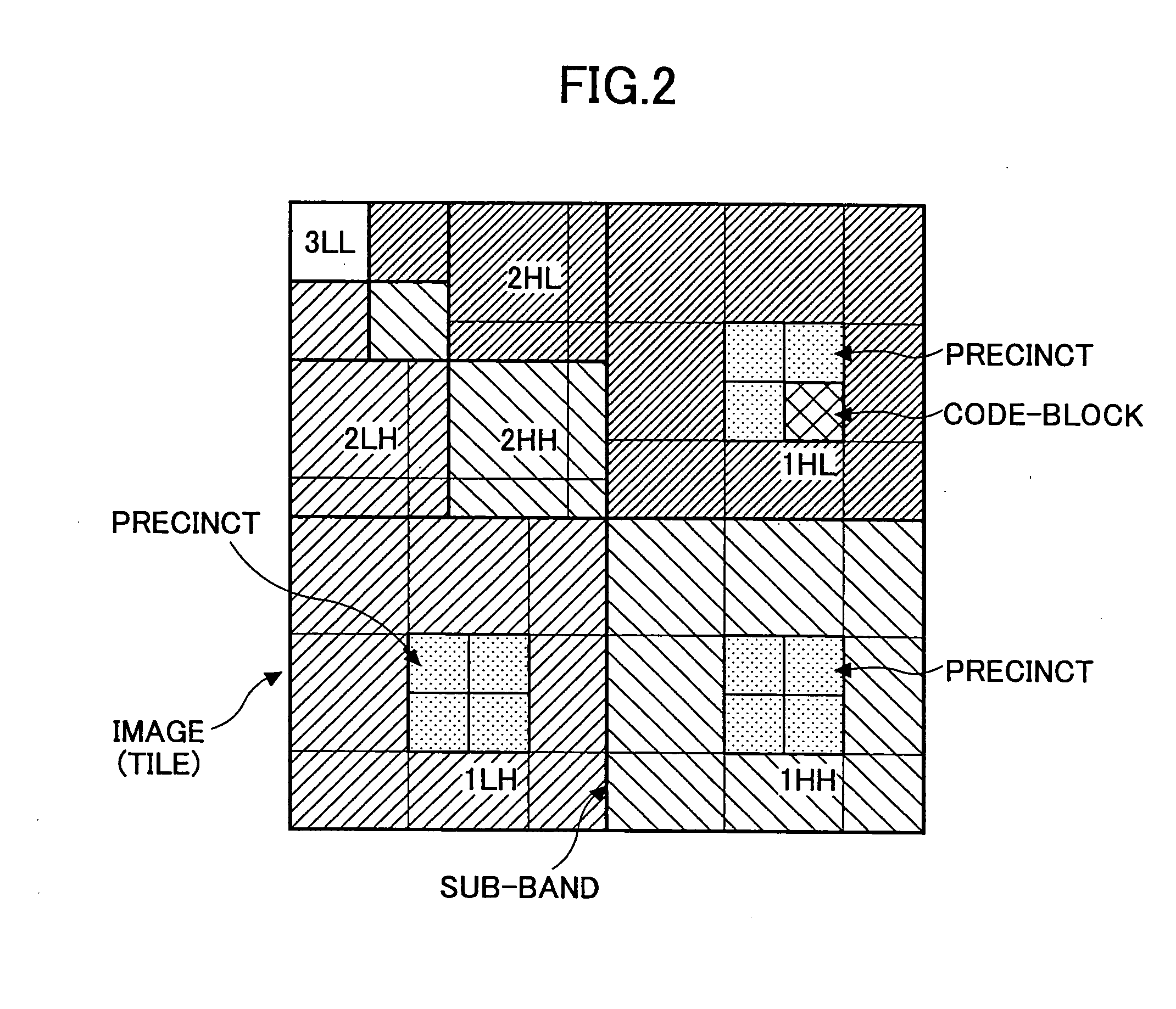 Image processing apparatus, image display system, program, and storage medium