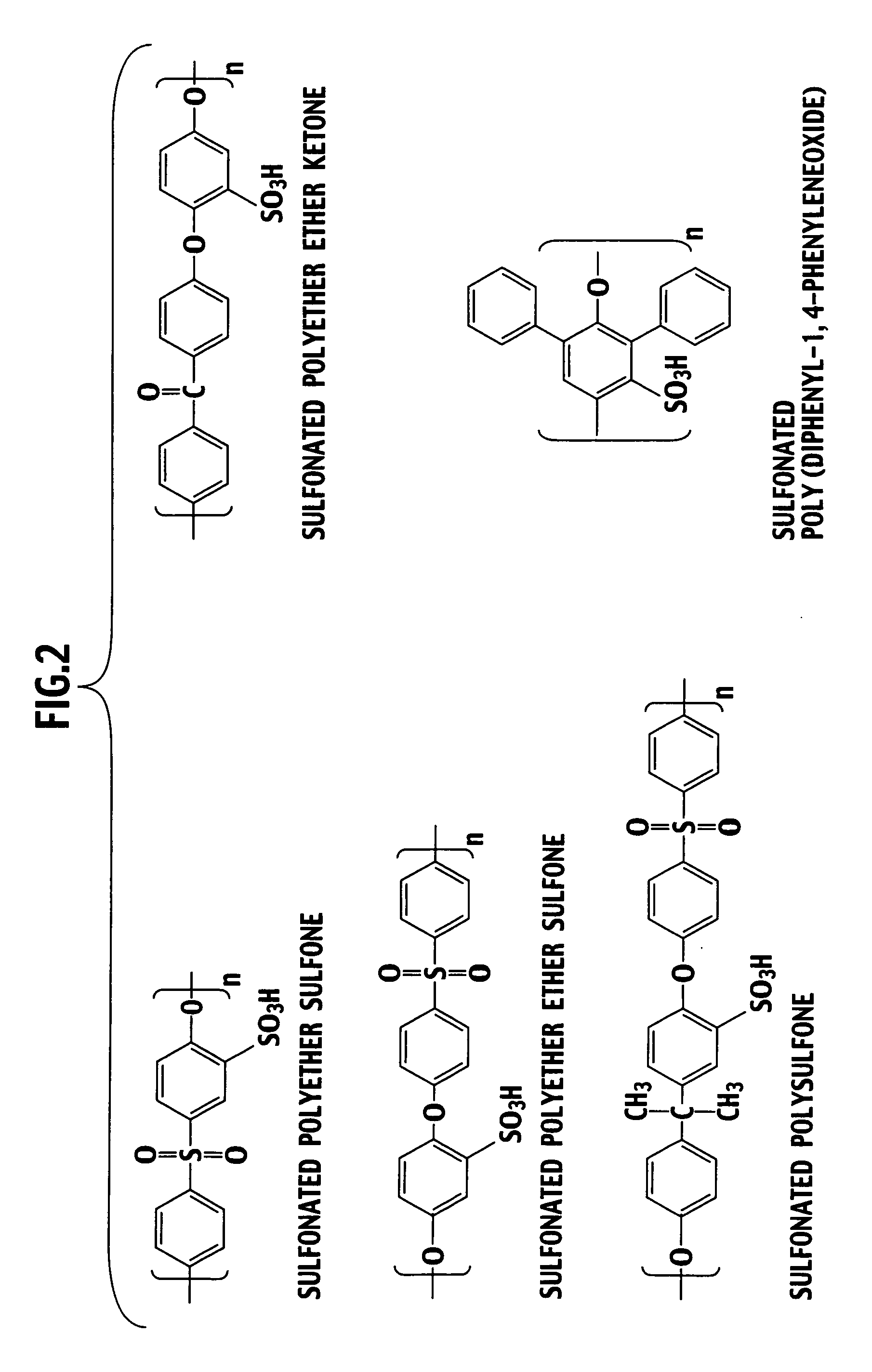 Proton-conductive composite electrolyte membrane and producing method thereof