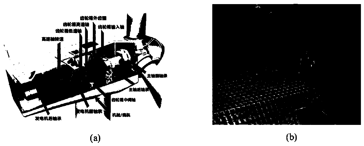 Mechanical fault diagnosis method based on dual-tree complex wavelet packet sub-band average kurtosis graph