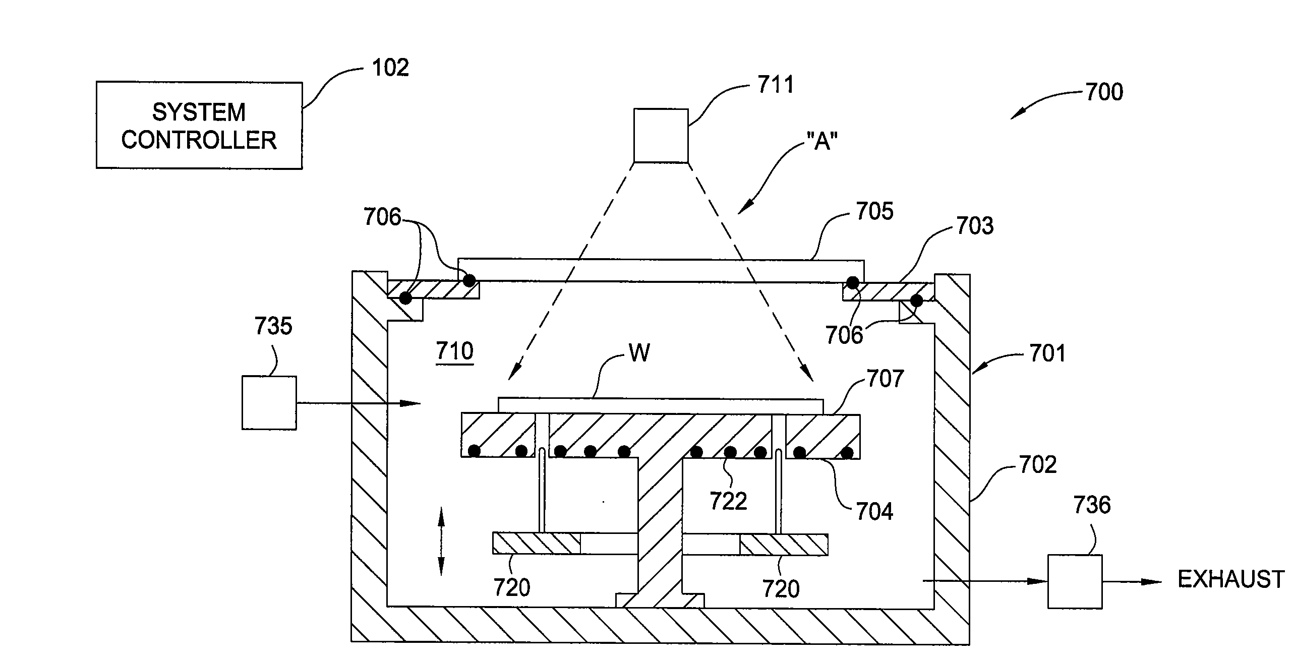 Integrated vacuum metrology for cluster tool