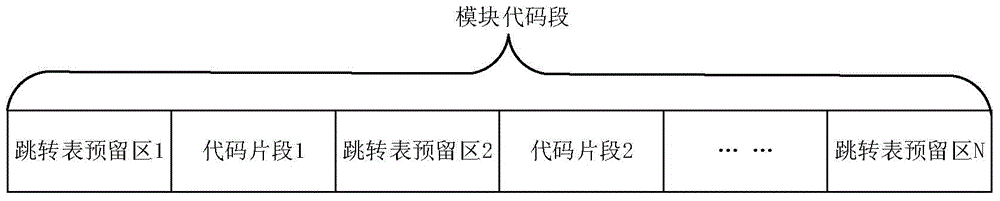 Method and system for injecting hotfix into software of embedded system