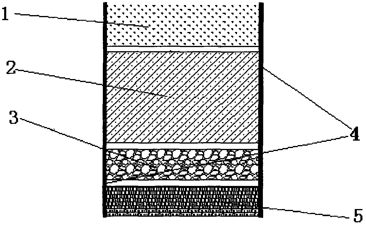 Vertical flexible barrier system for remediation of ecological environment