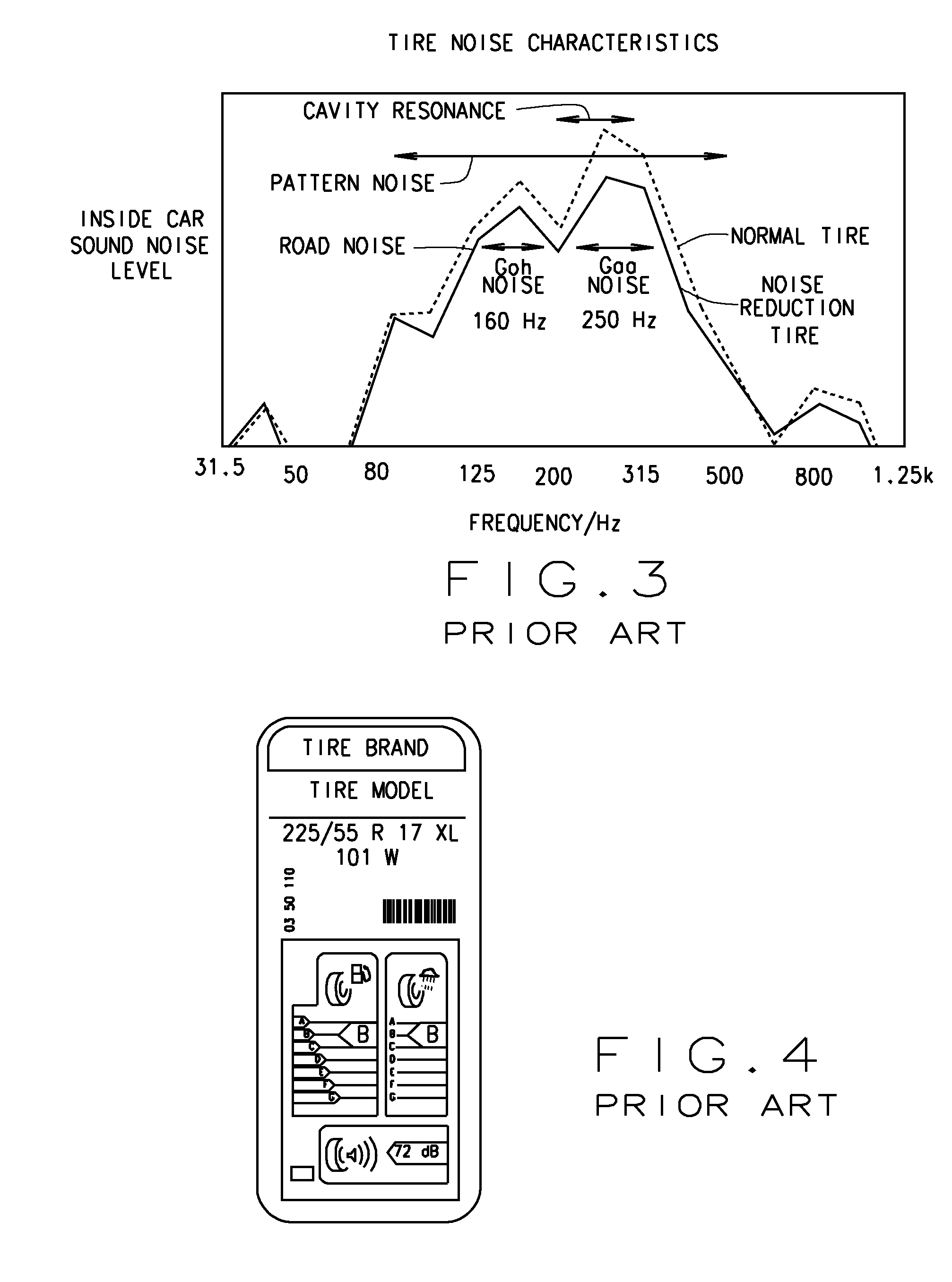 System and Method For Wheel Assembly Acoustical Evaluation