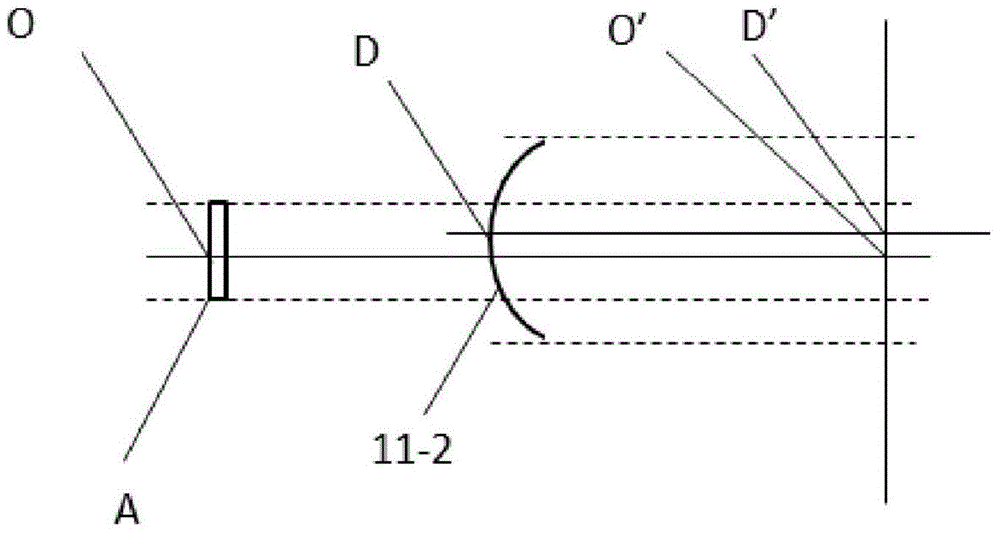 Light-distributing lens and equipment for discrete LED (light-emitting diode) light source