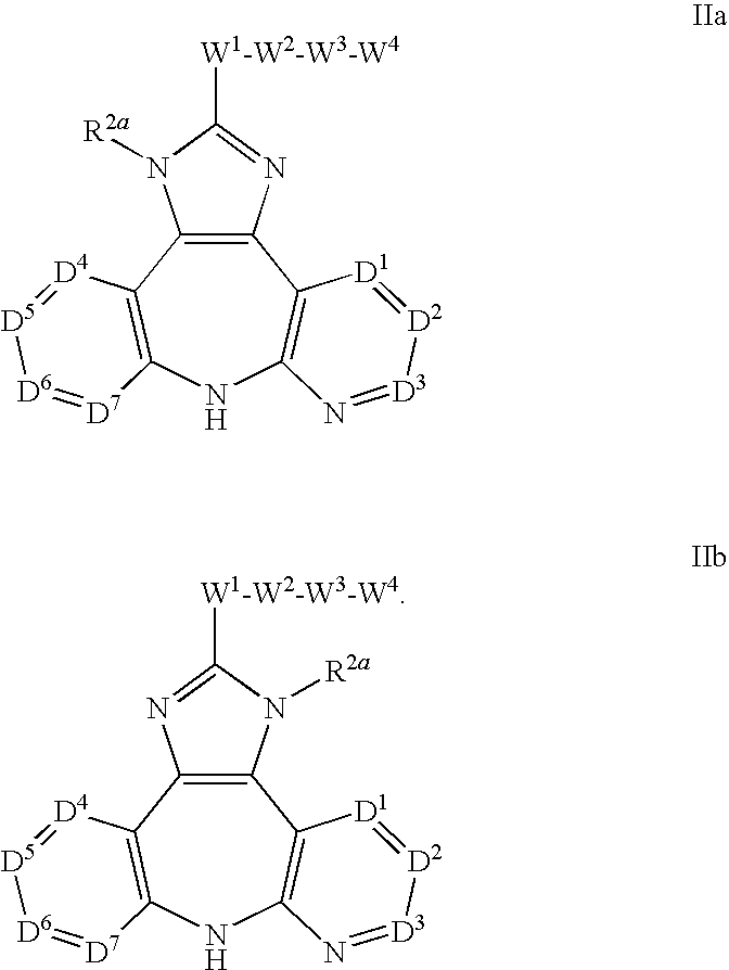 Azepine inhibitors of janus kinases