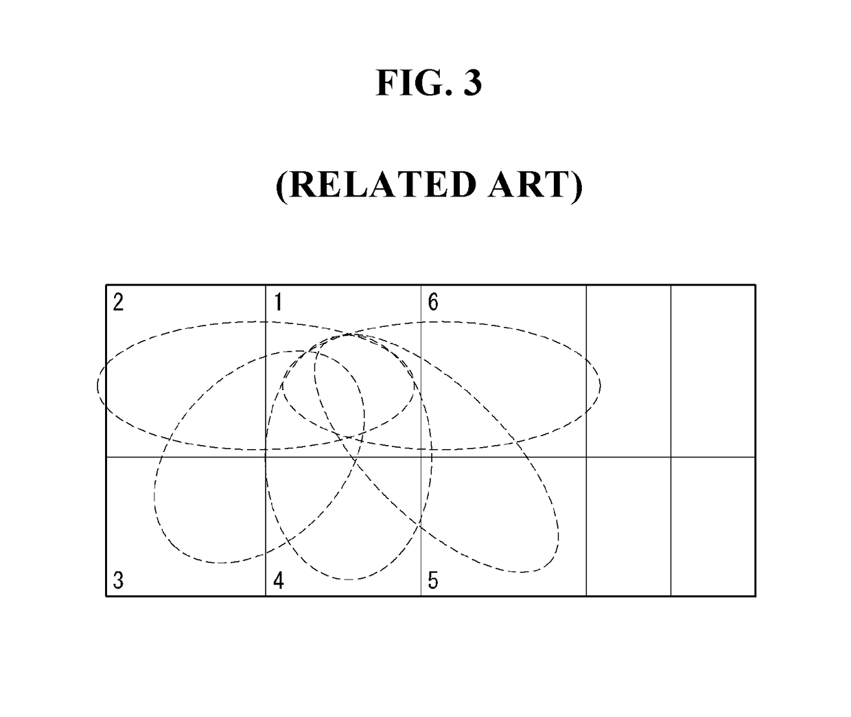 Multi-touch sensitive display device and method for assigning touch identification therein