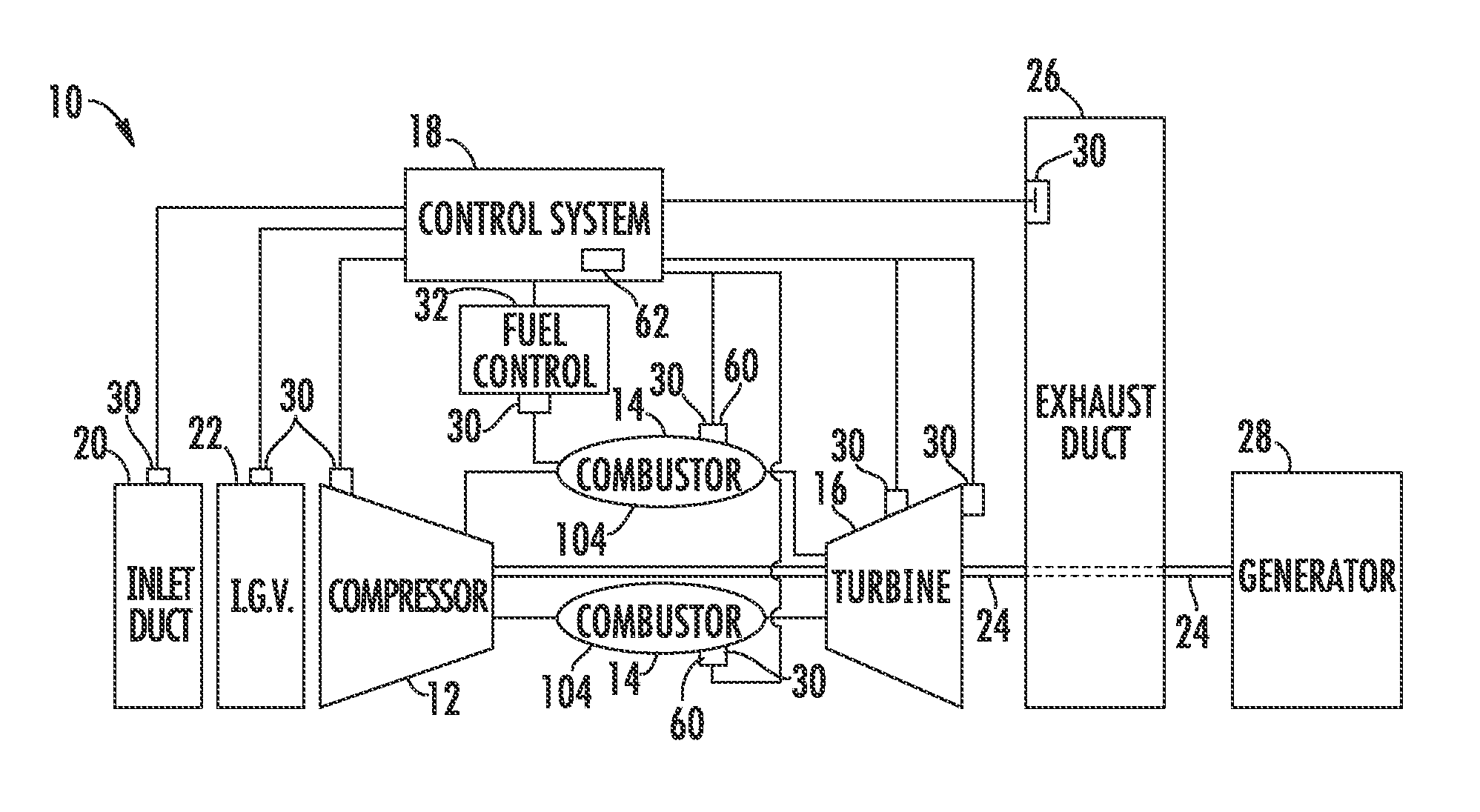 System and Method for Assessing Combustor Health During Operation