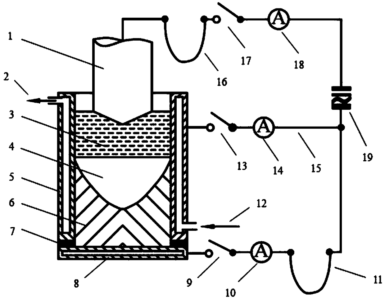 A method for controlling the solidification structure direction of ingot by electroslag remelting of conductive mold