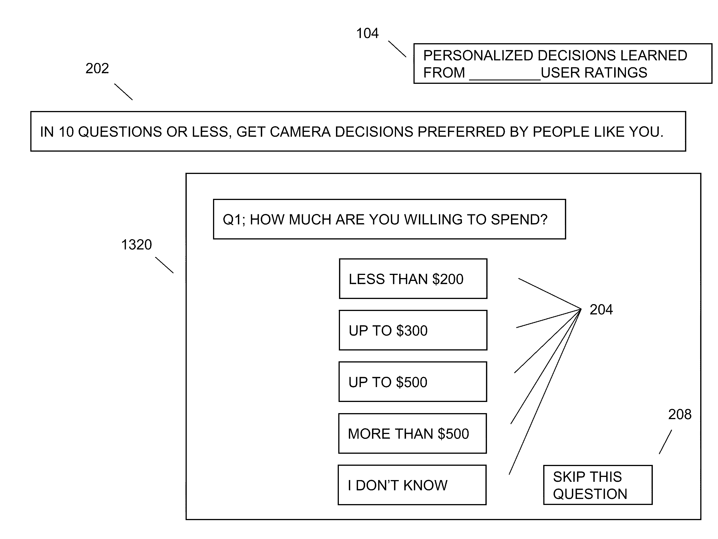 Interactive computing advice facility through a search interface