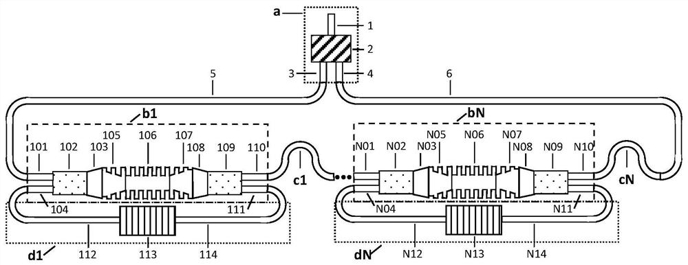 Grating type multi-channel wavelength division multiplexing receiver insensitive to polarization