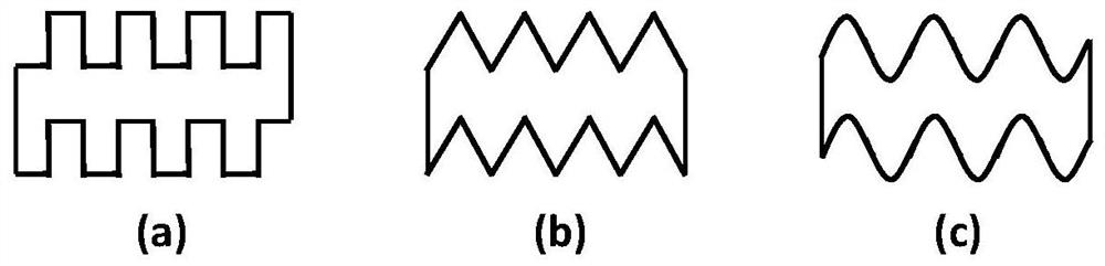 Grating type multi-channel wavelength division multiplexing receiver insensitive to polarization