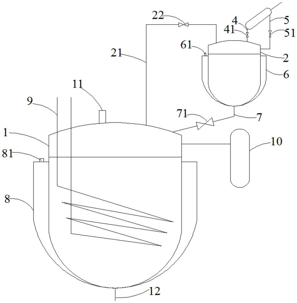 Apparatus and method for synthesizing 2-methoxy-3,4-dihydropyran