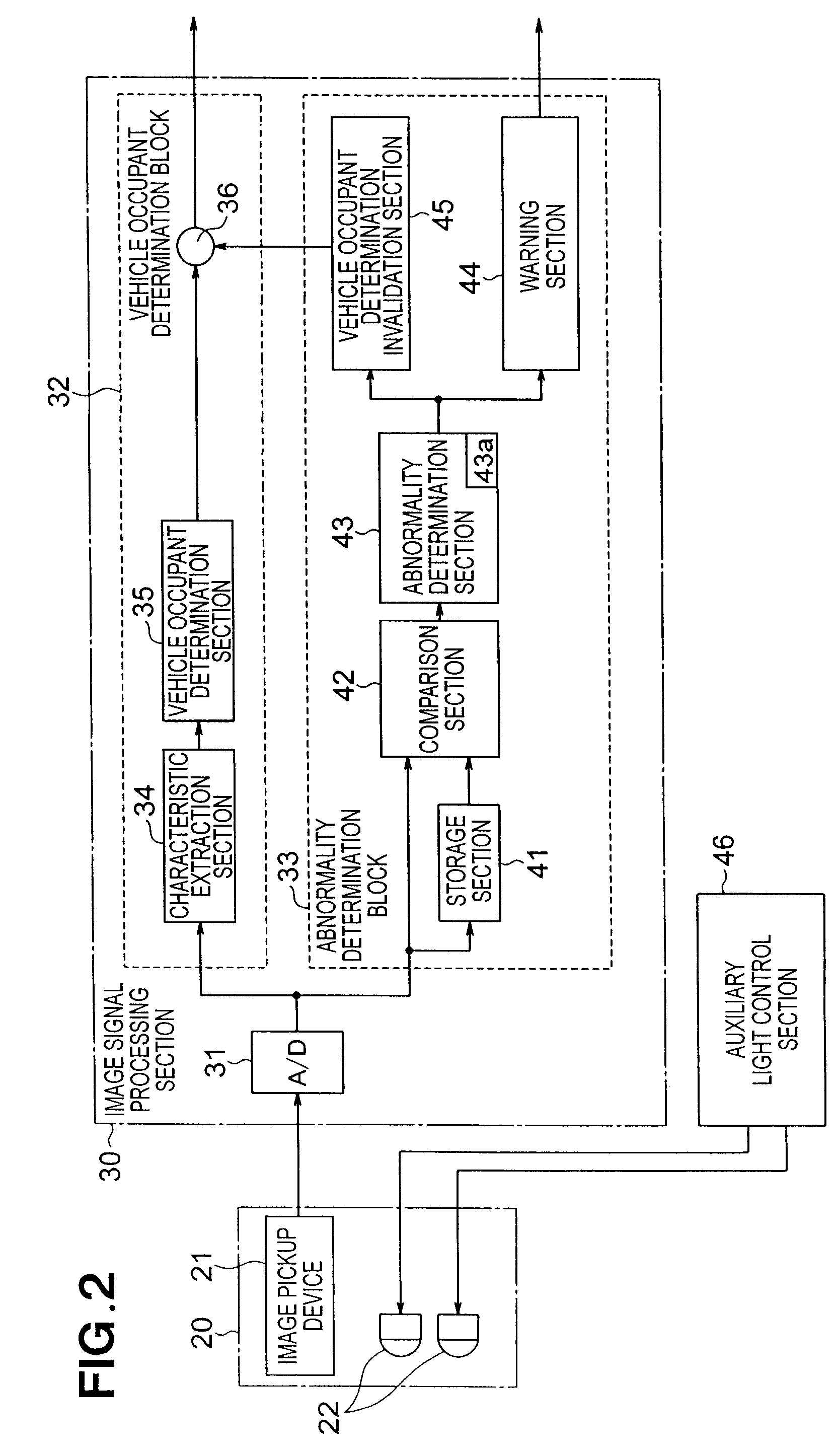 Vehicle occupant detection apparatus