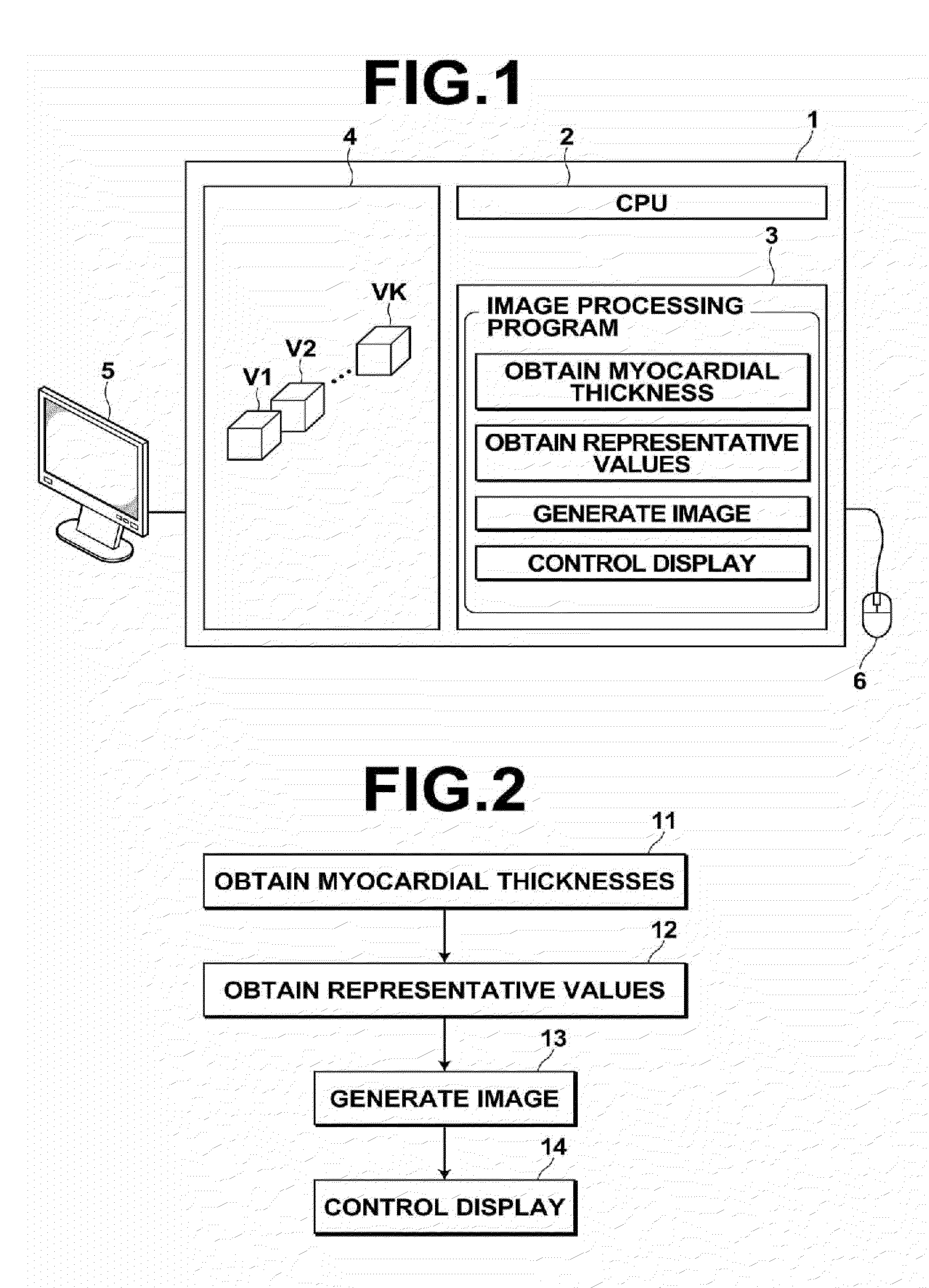 Image processing apparatus, image processing method, and image processing program